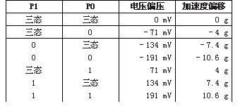 20070302182436106.JPG