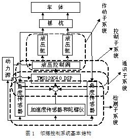 20070304163015640.JPG