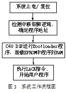 20070304163032591.JPG