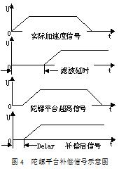 20070304163044815.JPG