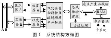 20070325175550924.JPG